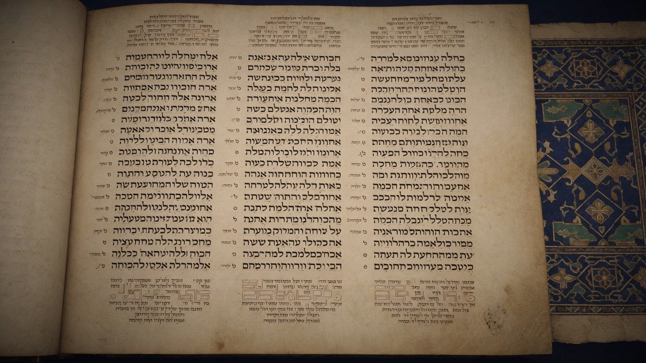Illustrated open tenth-century Hebrew Bible codex with Tiberian pointing and Masorah, evoking the Aleppo Codex